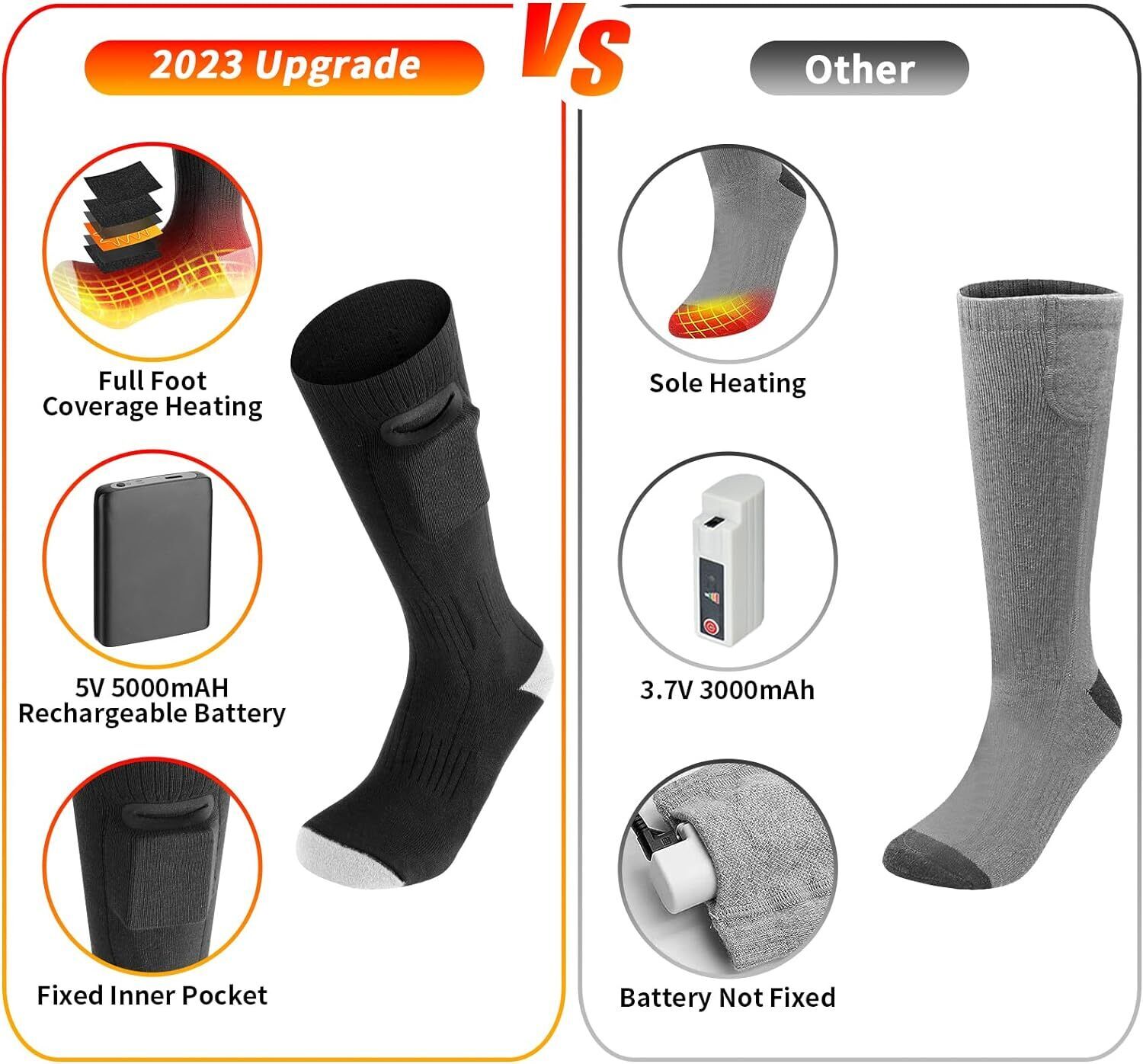 Electric Heated Socks Rechargeable 5000Mah Battery Men Women Winter Foot Warmer